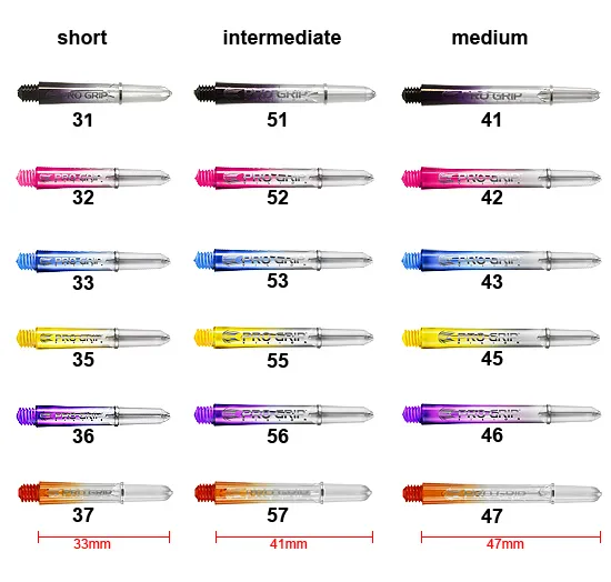 Target Pro Grip Vision Nr. 51