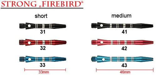 Strong Firebird Medium Blau 46mm