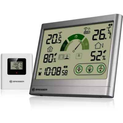 Termo-Higrómetro con Recomendación de Ventilación VentAir H - Bresser