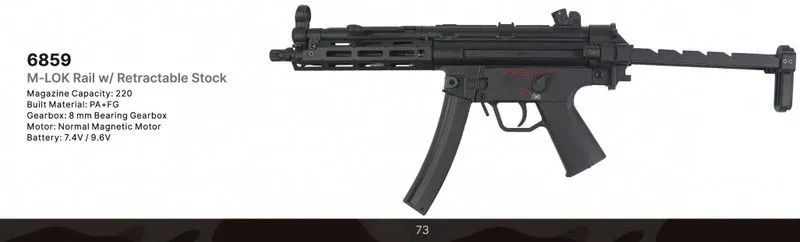 Golden Eagle MP5 M-LOK