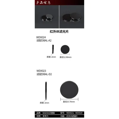 IR Lens for DBAL-A2 - Wadsn