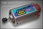 Motor High Speed Short