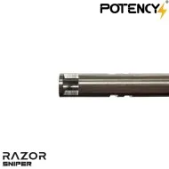 Razor Inner 6.03 MM 363 MM - Potency