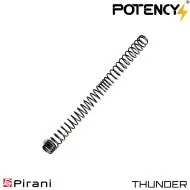 Spring Thunder 100m/S Top ® - Potency