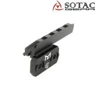 Thornatail Off Set HLS Style Flashlight Mount - SOTAC