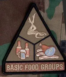 Textil Grupo de Alimentos Básicos - MSM