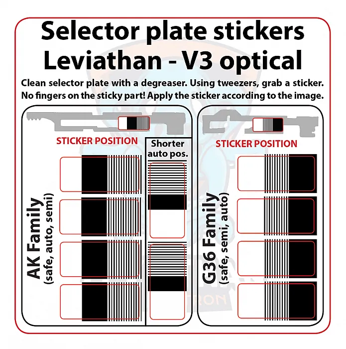 JeffTron Selector Plate Stickers for Leviathan - V3 Optical