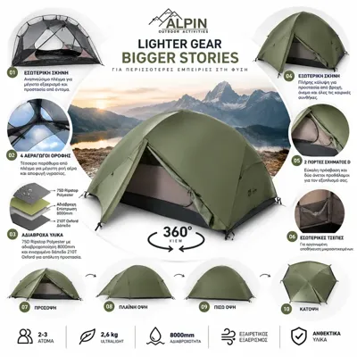 Σκηνη Alpin AuraLight 2 75D Ripstop+Oxford 210D 10000mm
