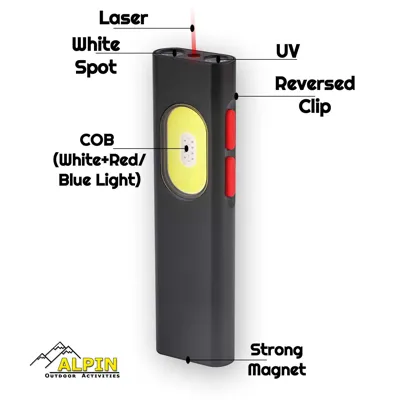 Διπλος Φακος Εργασιας Alpin FELLOW4+ 1000 lm+UV+Laser+Magnet