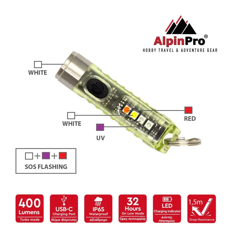 AlpinPro Tiny - Κίτρινο