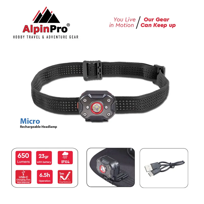 AlpinPro Micro – AlpinTec