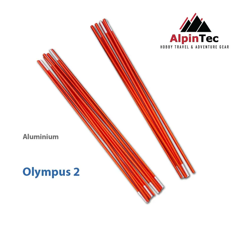 AlpinPro Μπανέλες Αλουμινίου OLYMPUS2 – AlpinTec