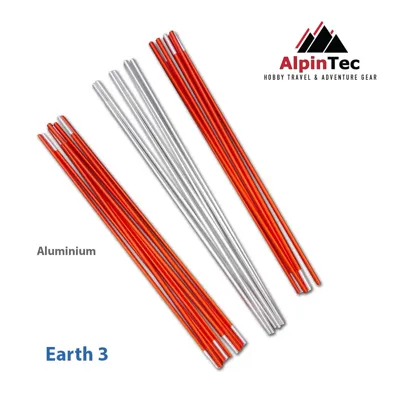 Μπανέλες Αλουμινίου EARTH3 – AlpinTec - AlpinPro