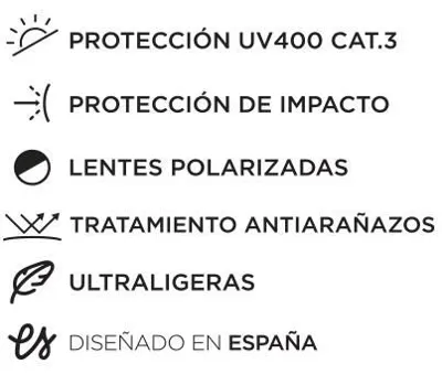 Policía Local Pro PL Dan Antivaho
