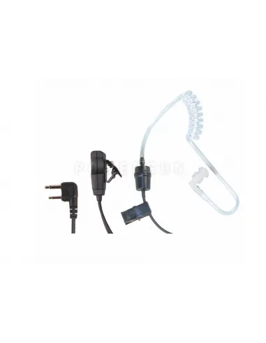 Headset Type Sécurité