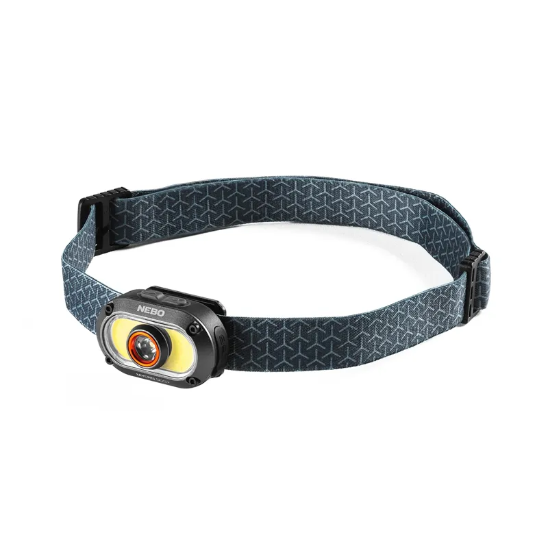 Mycro 500+ Headlamp