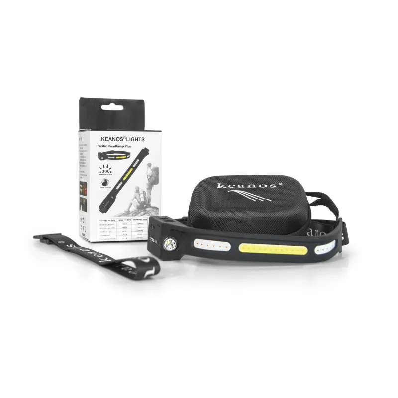 Keanos Pacific Headlamp (Plus Version)