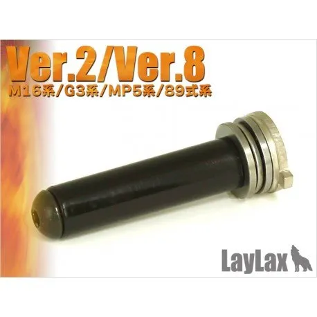 Guide Ressort Gearbox V2 / V8