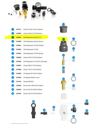 Bonnet pour Regulator - Field V3