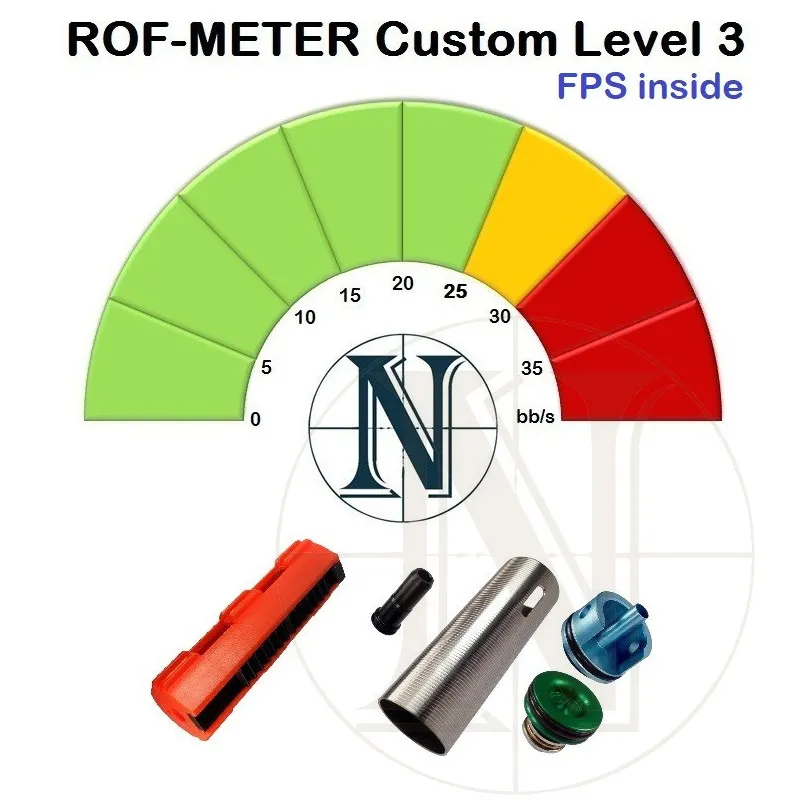 Full Custom By FPS (Mid/High Level)