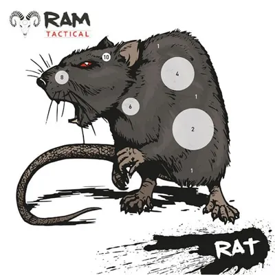 Rat Schietkaarten 14×14 – 50 Stuks - Ram Tactical