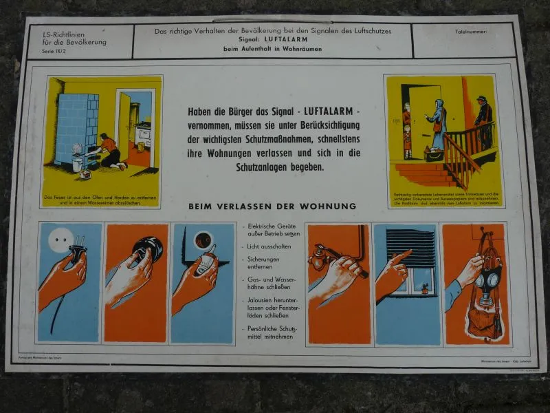 Luftschutz Informatie Bord – DDR – 1959