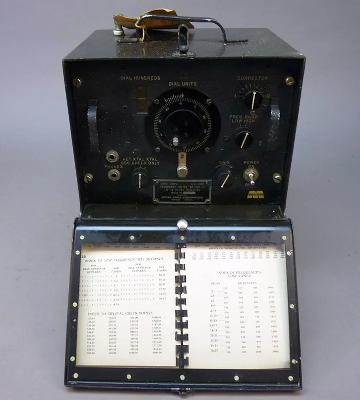 Frequentiemeter BC-221-T