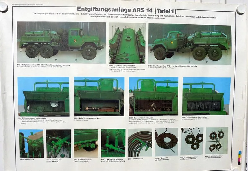 Instructieposter Entgiftungsanlage ARS 14