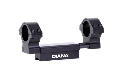 Zero Recoil Aluminium Blockmontage – 30 mm - GSG