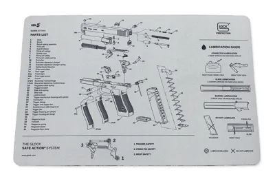 Glock Auflagematte - RWS