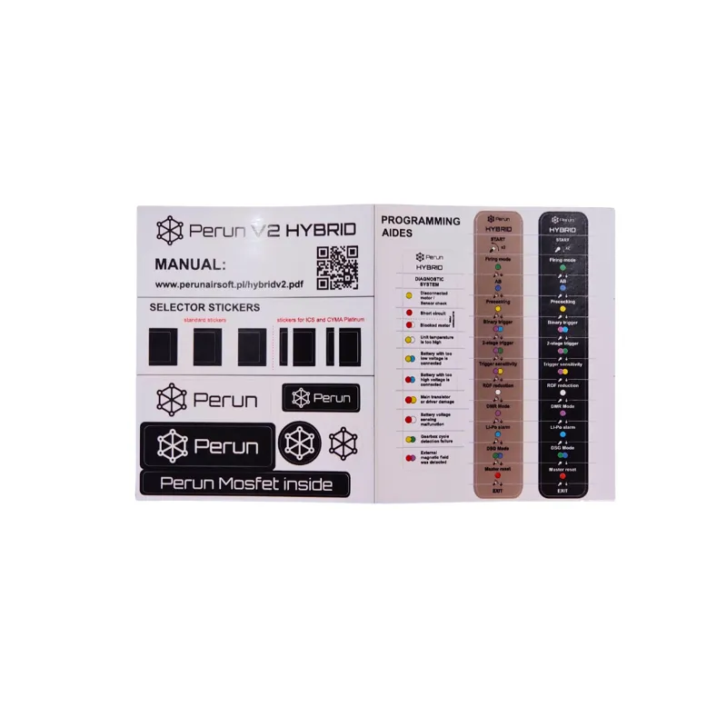 Perun V2 Hyrid Programming Sticker Pack