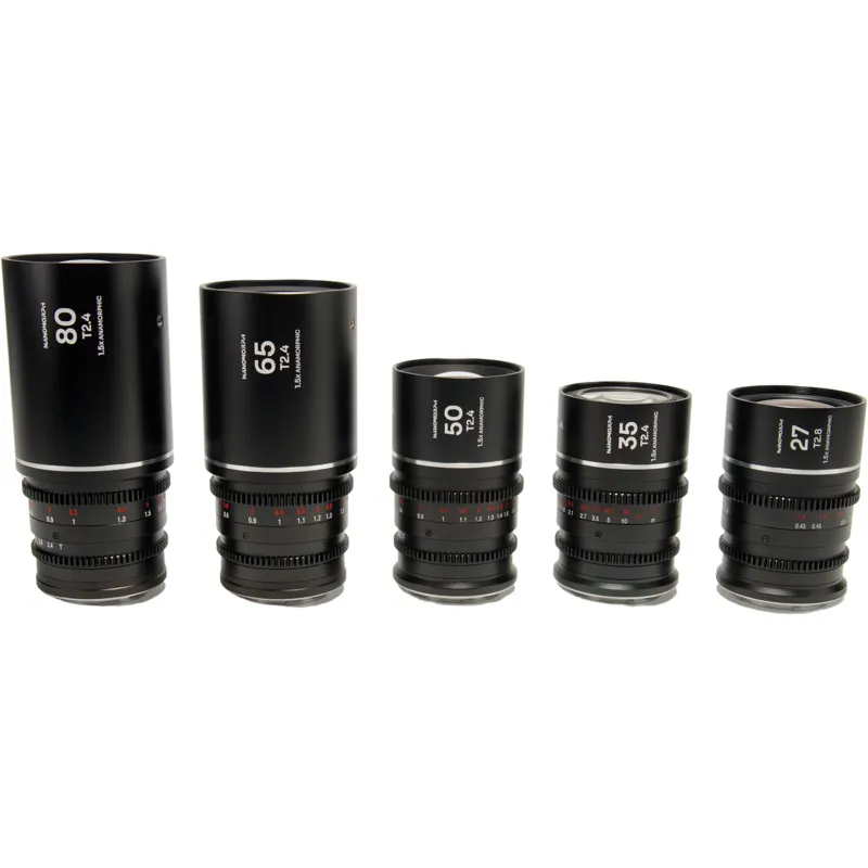 Laowa Nanomorph S35 5-LENS Bundle Sony e · Plata
