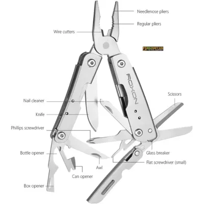 Pinza Multiuso M2 - Roxon
