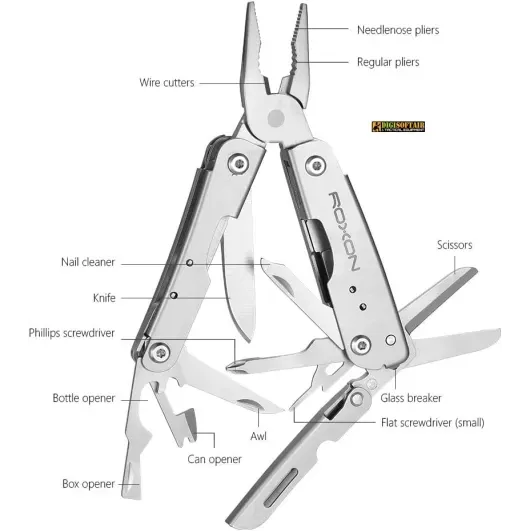 Roxon Pinza Multiuso M2