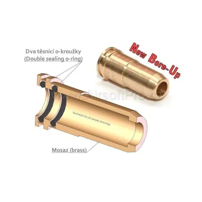 Aluminium NBU Nozzle with Double O-Ring for AK - AirsoftPro