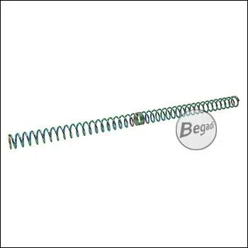 Pro - M170 - Non Linear Tuningfeder Für Silverback SRS, Modify MOD 24, SSG24, VSR, L96 - Laserbeschriftet & Irisierend - BEGADI