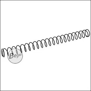 120% Recoil Spring Für Army Armament R17, WE G-Serie & Weitere Modelle