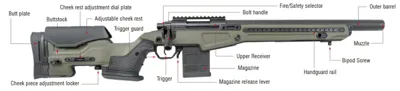 T10-S Spring Bolt Action Sniper Rifle - Action Army