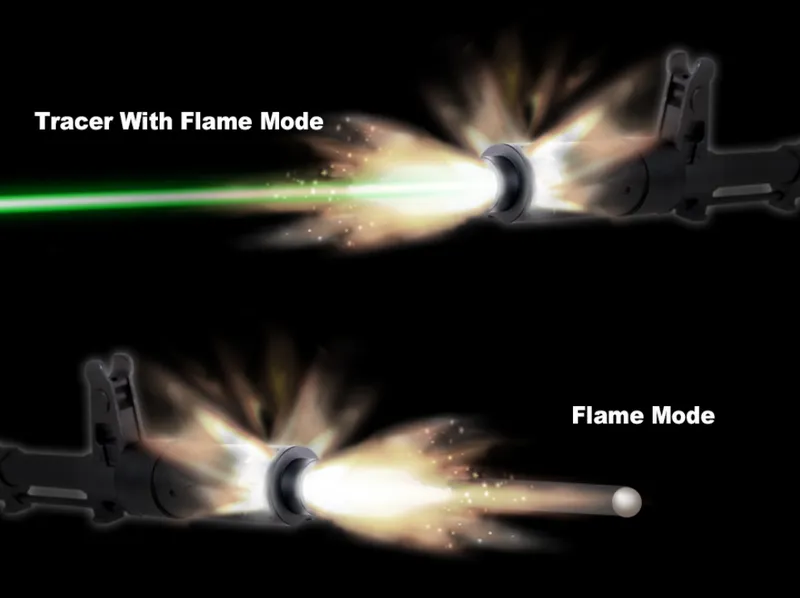 Acetech AK Blaster Tracer Unit