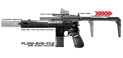 M712 Broomhandle C96 SMG Flow Stock By SRU - SRU Prototype Division Firearms