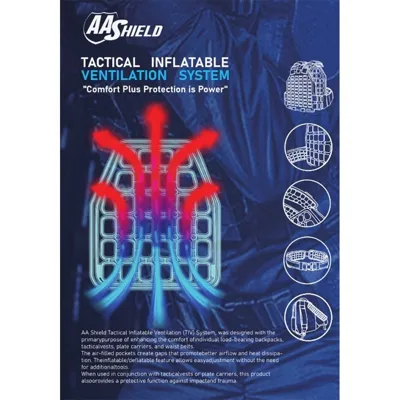 SAPI Plate Carrier Inflatable AA Ventilation System Shield - TMC Tactical Gear