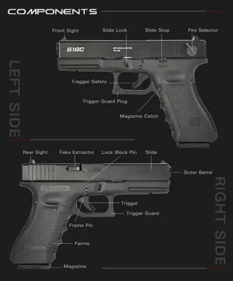 S18C G18C Type - Stark Arms