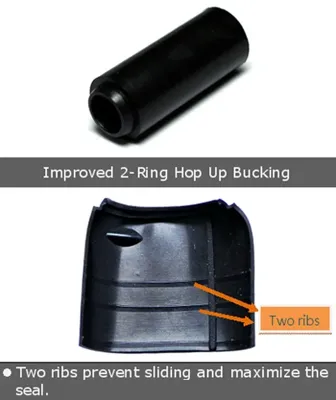 Two Ribs Gommino Hop Up - Modify
