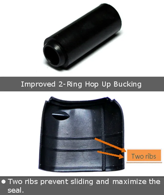 Modify Two Ribs Gommino Hop Up
