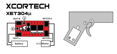 XET304U MOSFET - Xcortech
