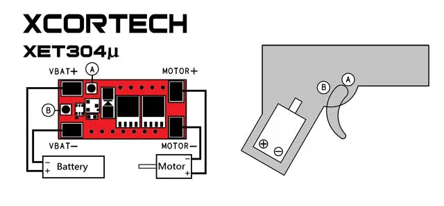 Xcortech XET304U MOSFET