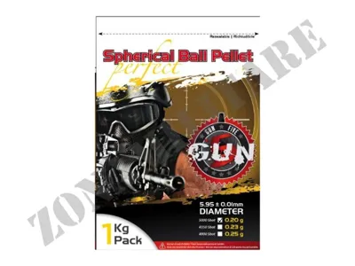 Pallini Gun Five Perfect Spherical Bianchi 0.20g 5000BBs - Zona Militare