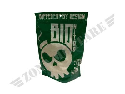 Pallini Nitro Biodegradabili Grammi 0.25 - Zona Militare