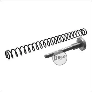 Type 38 Part No. T04 & x23 - Spring Kit - S&T