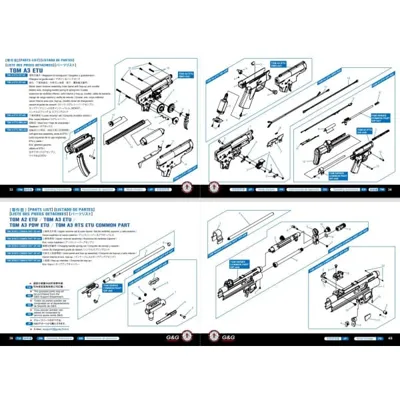 Spare Part TGM A3 ETU GMG-A01 #3 (TGM Trigger) Für TGM Series - G&G Armament